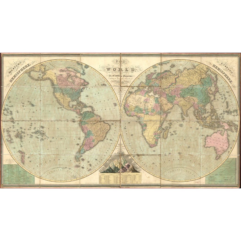 1826 World Map (Globular Projection)